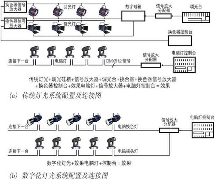 黄片香蕉视频工程
